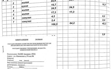 Купить квартиру Бишкек