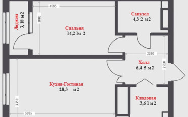 Купить квартиру Бишкек