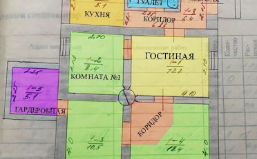 Купить квартиру Бишкек
